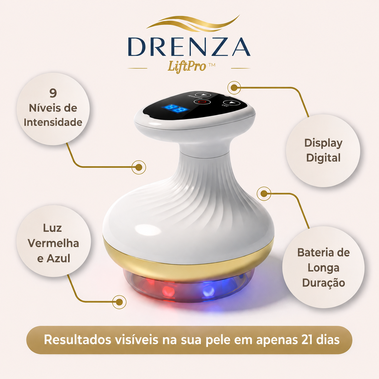 DRENZA® Lift™ – Sistema 4 em 1: Ritual corporal em casa para pernas mais leves e livres de celulite