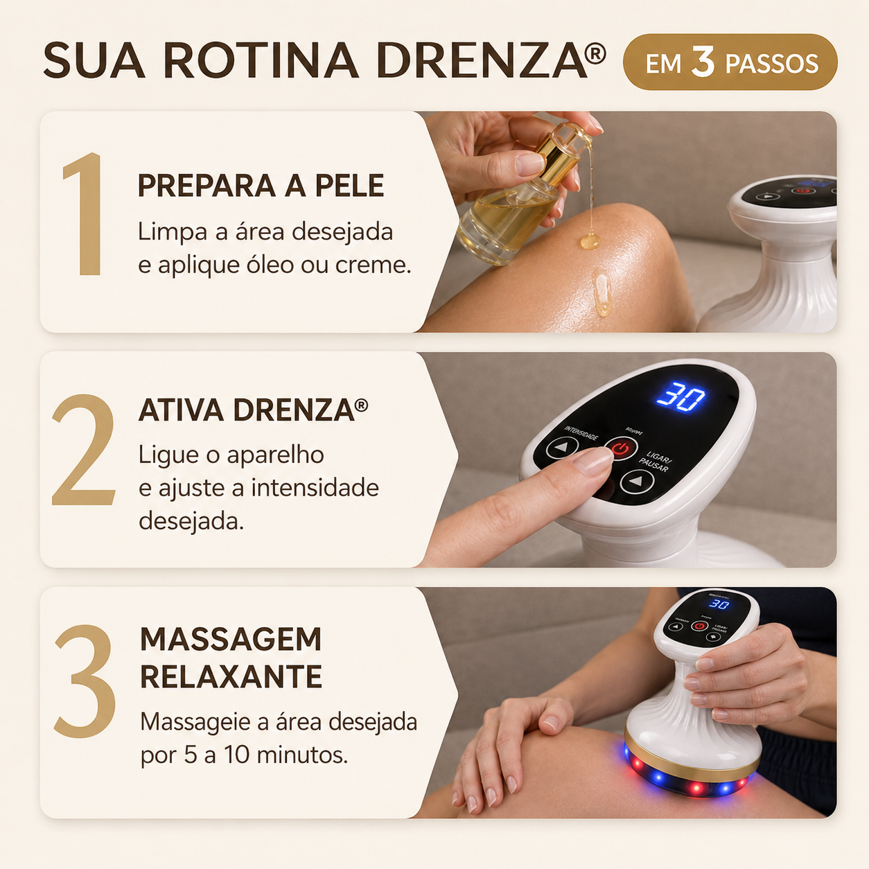 DRENZA® Lift™ – Sistema 4 em 1: Ritual corporal em casa para pernas mais leves e livres de celulite